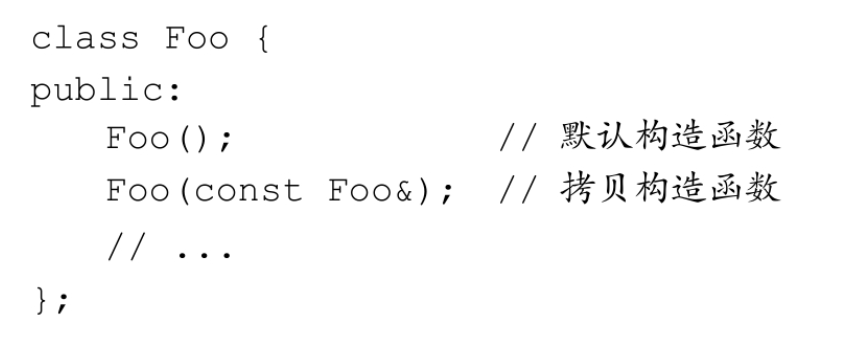 拷贝控制